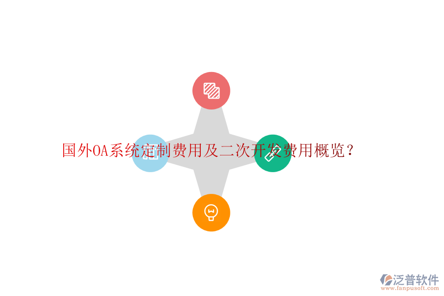 國外OA系統(tǒng)定制費(fèi)用及二次開發(fā)費(fèi)用概覽？