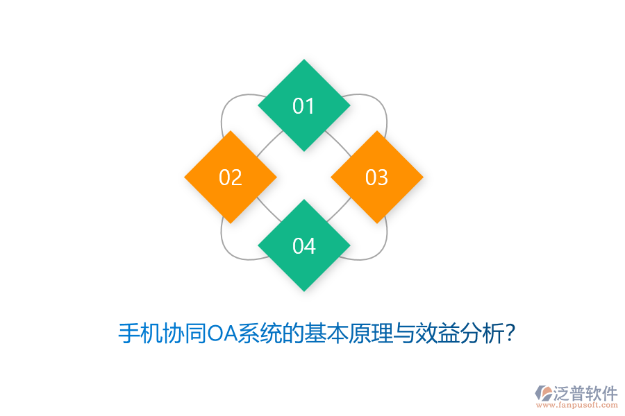 手機(jī)協(xié)同OA系統(tǒng)的基本原理與效益分析?
