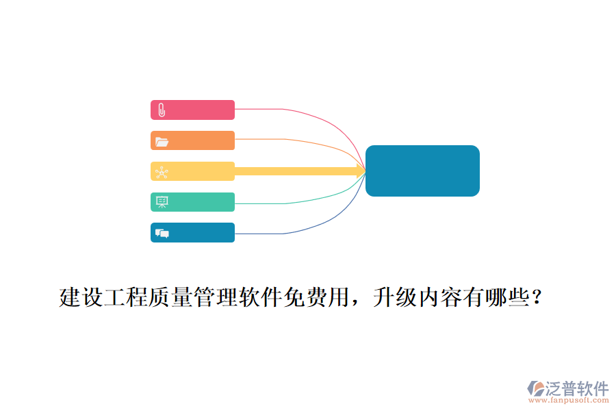 建設(shè)工程質(zhì)量管理軟件免費(fèi)用，升級(jí)內(nèi)容有哪些？