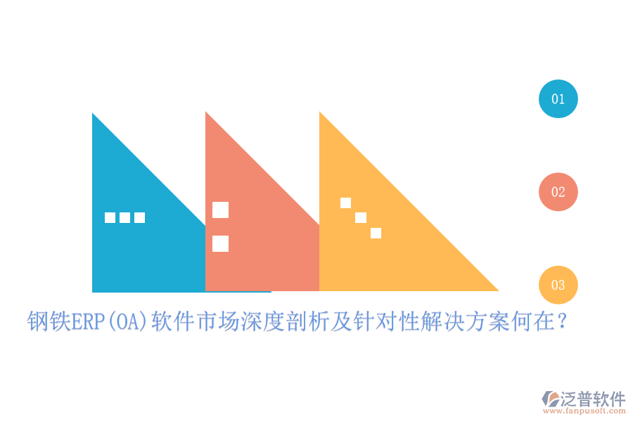 鋼鐵ERP(OA)軟件市場深度剖析及針對(duì)性解決方案何在？