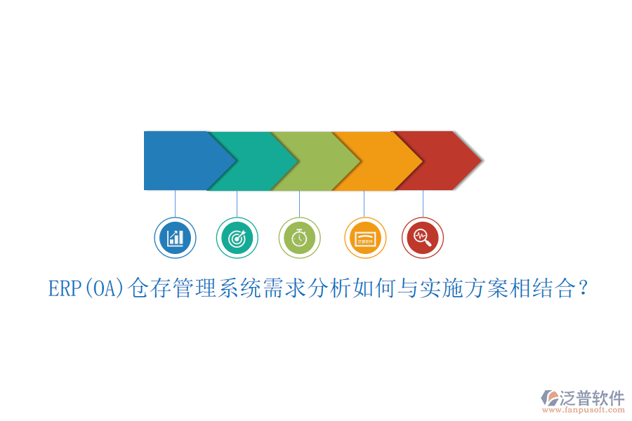 ERP(OA)倉(cāng)存管理系統(tǒng)需求分析如何與實(shí)施方案相結(jié)合？