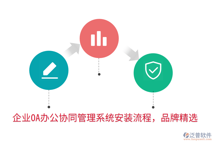  企業(yè)OA辦公協(xié)同管理系統(tǒng)安裝流程，品牌精選