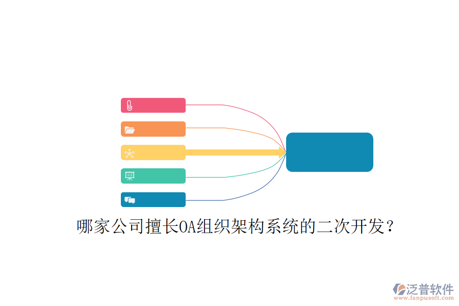  哪家公司擅長(zhǎng)OA組織架構(gòu)系統(tǒng)的二次開發(fā)？