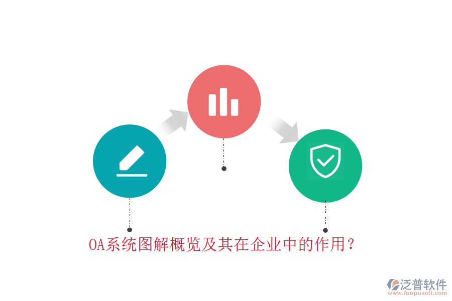 OA系統(tǒng)圖解概覽及其在企業(yè)中的作用？