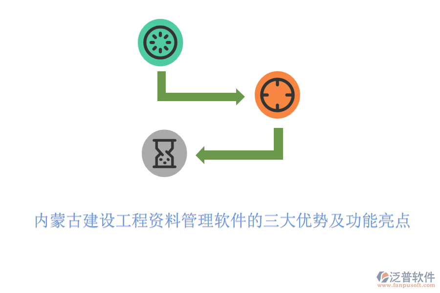 內蒙古建設工程資料管理軟件的三大優(yōu)勢及功能亮點
