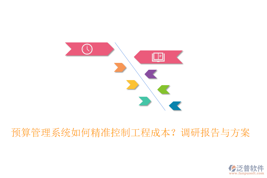 預(yù)算管理系統(tǒng)如何精準(zhǔn)控制工程成本？調(diào)研報告與方案