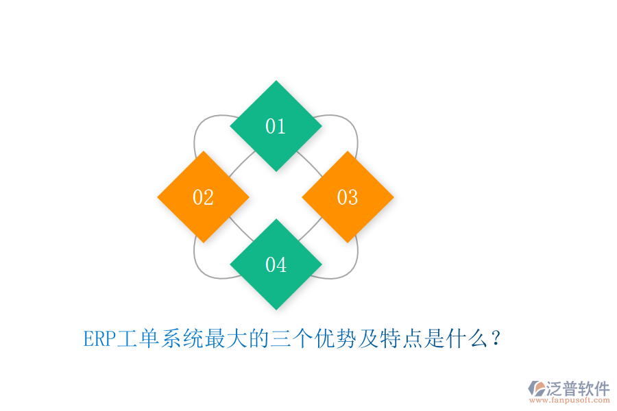 ERP工單系統(tǒng)最大的三個(gè)優(yōu)勢及特點(diǎn)是什么？