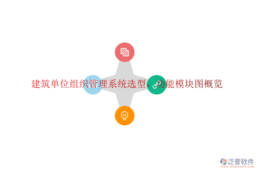 建筑單位組織管理系統(tǒng)選型，功能模塊圖概覽