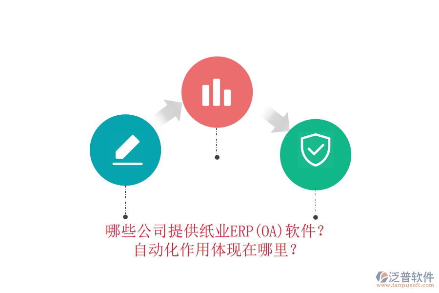 哪些公司提供紙業(yè)ERP(OA)軟件？自動(dòng)化作用體現(xiàn)在哪里？