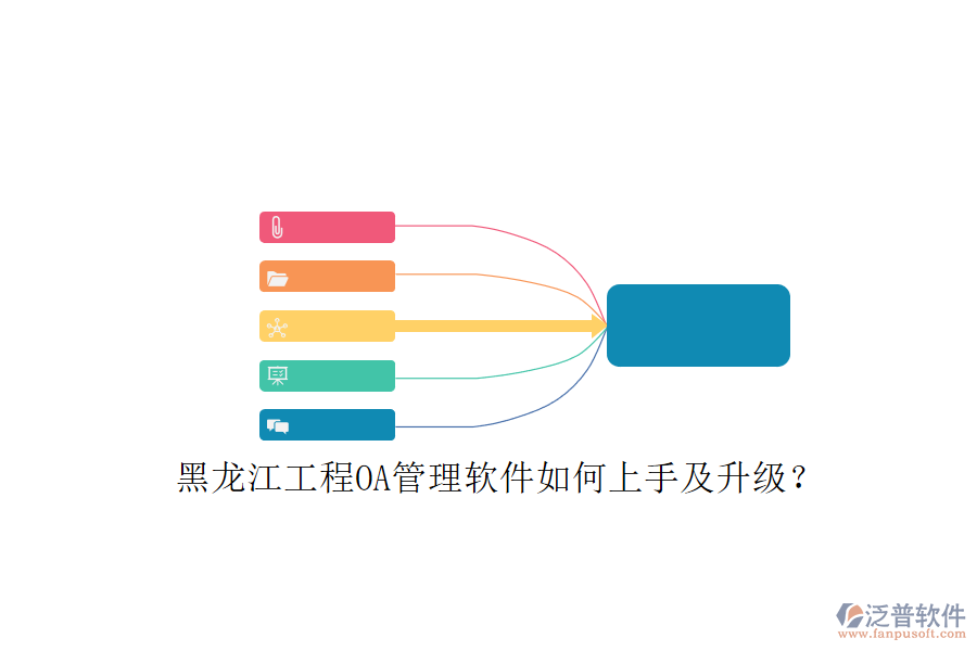 黑龍江工程OA管理軟件如何上手及升級?