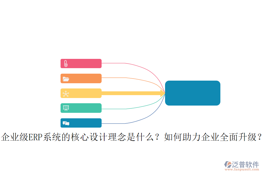 企業(yè)級ERP系統(tǒng)的核心設(shè)計理念是什么？如何助力企業(yè)全面升級？