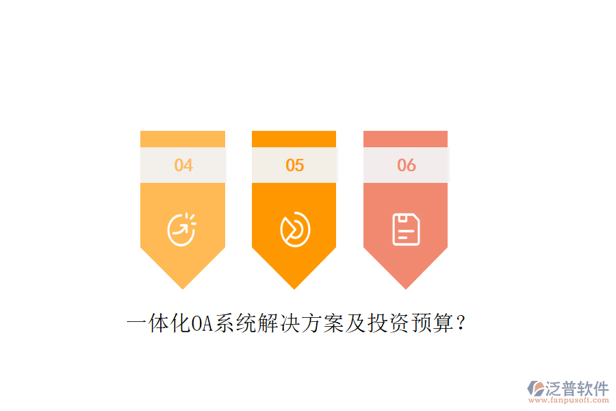 一體化OA系統(tǒng)解決方案及投資預(yù)算？