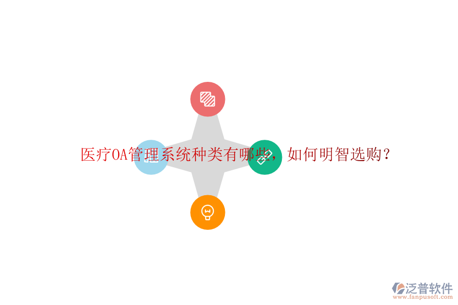  醫(yī)療OA管理系統(tǒng)種類有哪些，如何明智選購？