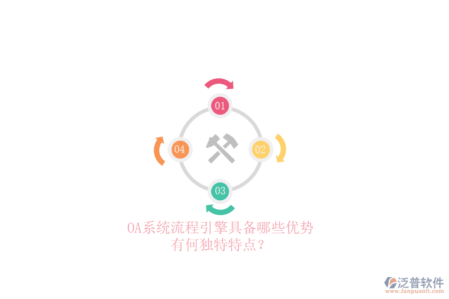 OA系統(tǒng)流程引擎具備哪些優(yōu)勢，有何獨特特點？