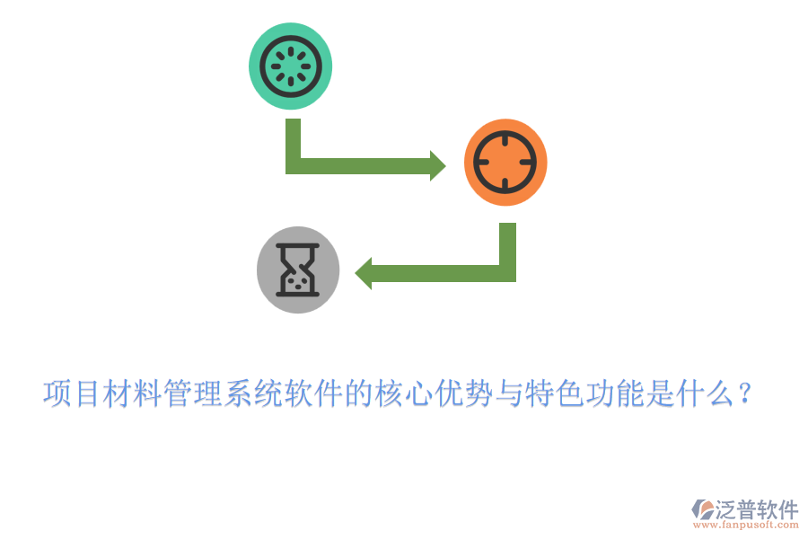 項目材料管理系統(tǒng)軟件的核心優(yōu)勢與特色功能是什么？
