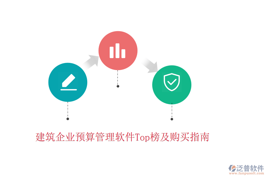建筑企業(yè)預(yù)算管理軟件Top榜及購(gòu)買指南