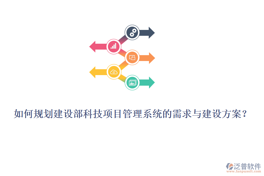 如何規(guī)劃建設(shè)部科技項(xiàng)目管理系統(tǒng)的需求與建設(shè)方案？