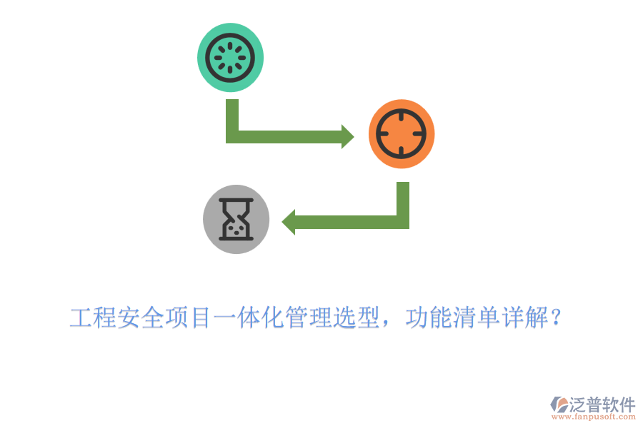 工程安全項(xiàng)目一體化管理選型，功能清單詳解？