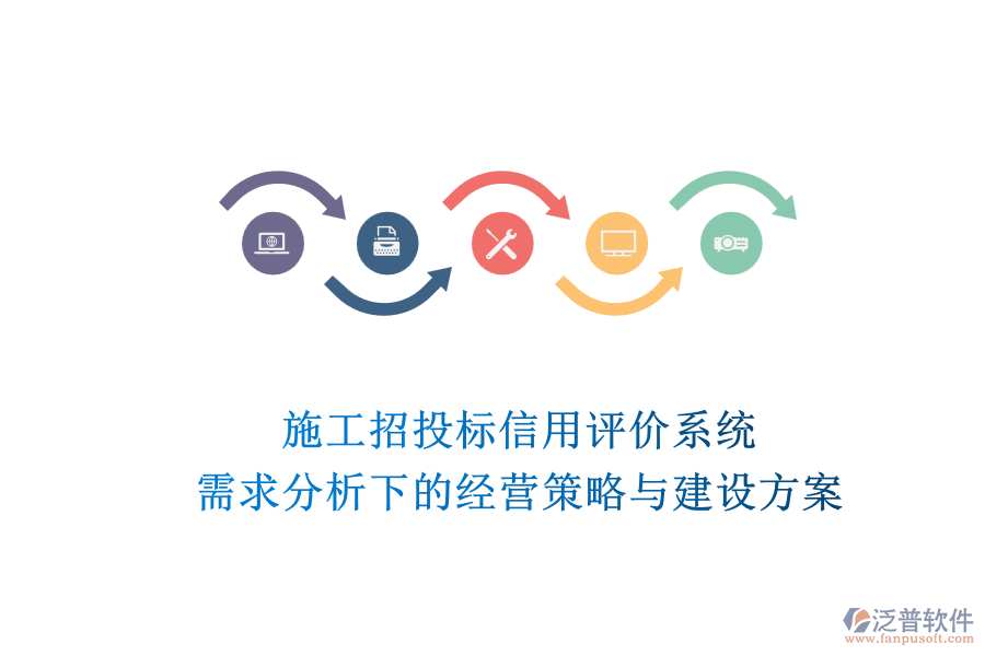 施工招投標信用評價系統(tǒng)：需求分析下的經(jīng)營策略與建設方案