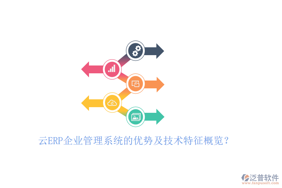 云ERP企業(yè)管理系統(tǒng)的優(yōu)勢及技術特征概覽？