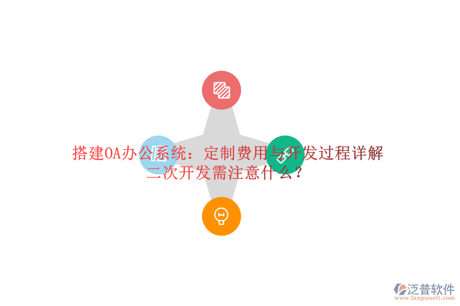搭建OA辦公系統(tǒng)：定制費用與開發(fā)過程詳解，<a href=http://www.keekorok-lodge.com/Implementation/kaifa/ target=_blank class=infotextkey>二次開發(fā)</a>需注意什么？