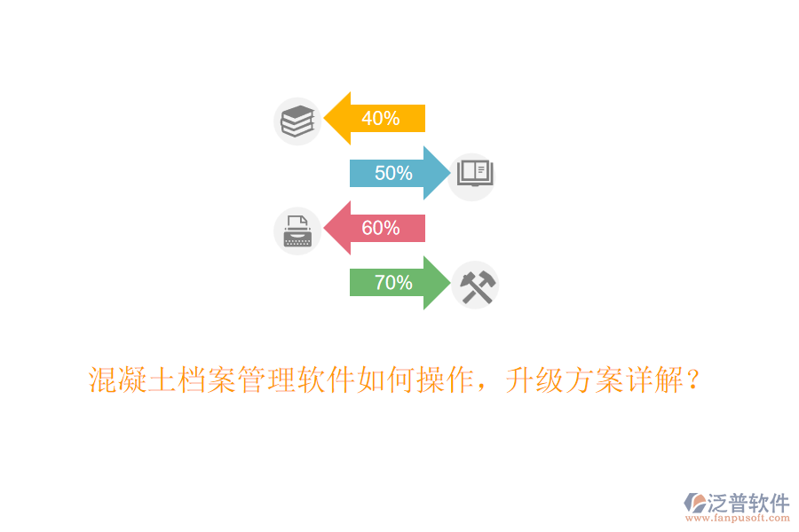 混凝土檔案管理軟件如何操作，升級方案詳解？