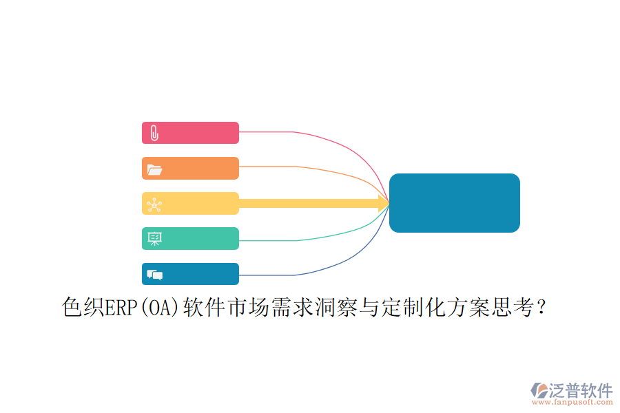 色織ERP(OA)軟件市場(chǎng)需求洞察與定制化方案思考？
