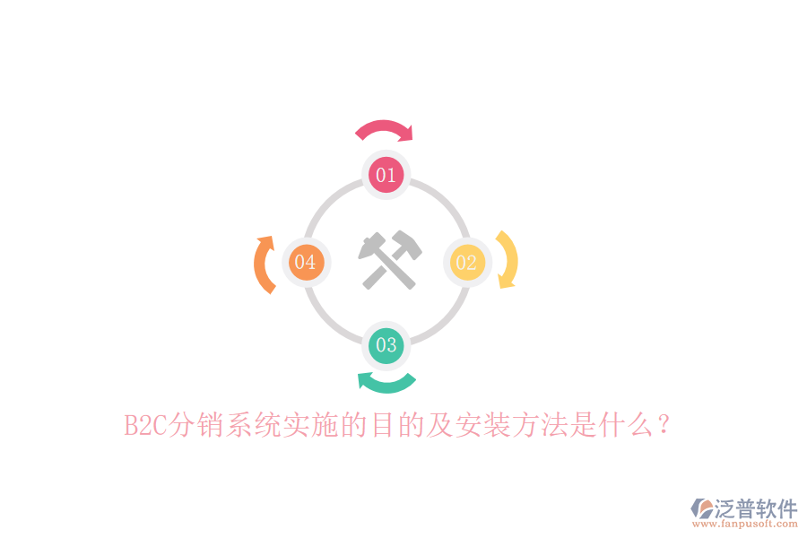 B2C分銷系統(tǒng)實(shí)施的目的及安裝方法是什么？