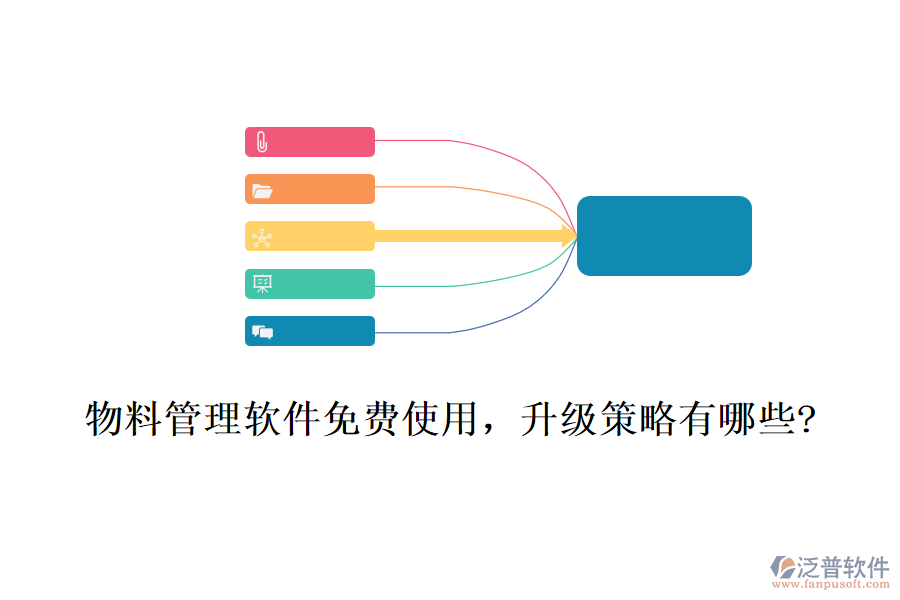 物料管理軟件免費(fèi)使用，升級策略有哪些?