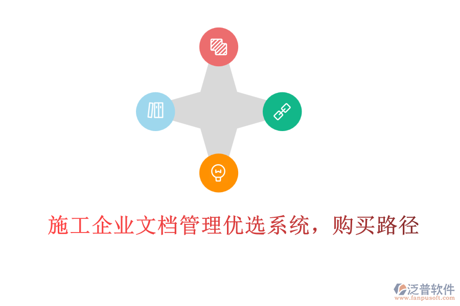 施工企業(yè)文檔管理優(yōu)選系統(tǒng)，購買路徑