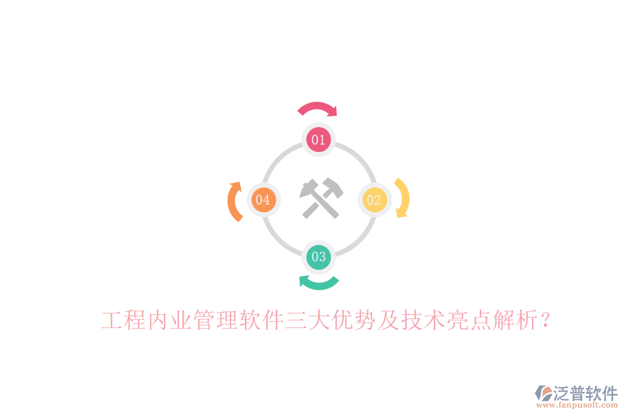 工程內(nèi)業(yè)管理軟件三大優(yōu)勢(shì)及技術(shù)亮點(diǎn)解析?