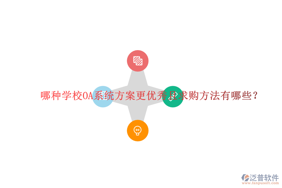  哪種學(xué)校OA系統(tǒng)方案更優(yōu)秀且求購方法有哪些？