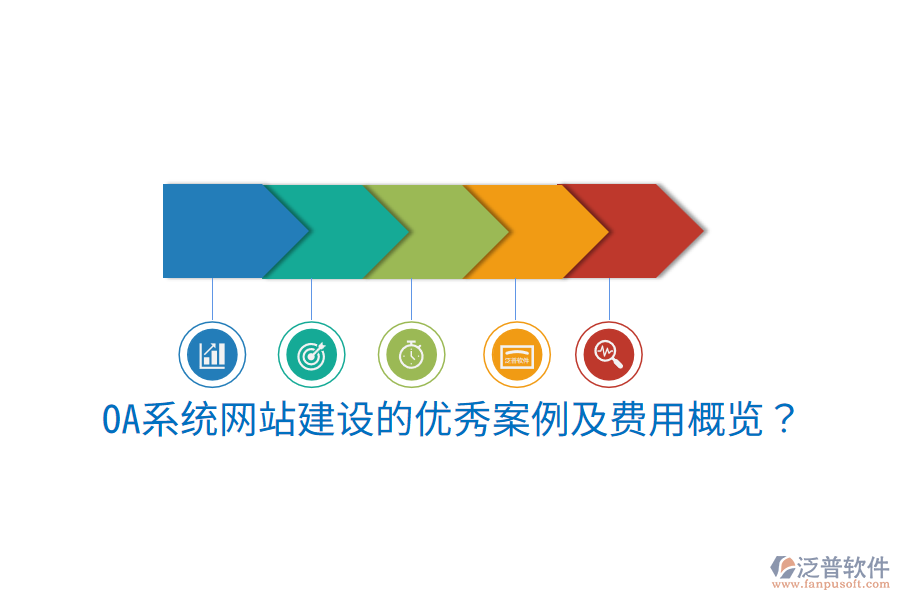  OA系統(tǒng)網(wǎng)站建設(shè)的優(yōu)秀案例及費(fèi)用概覽？