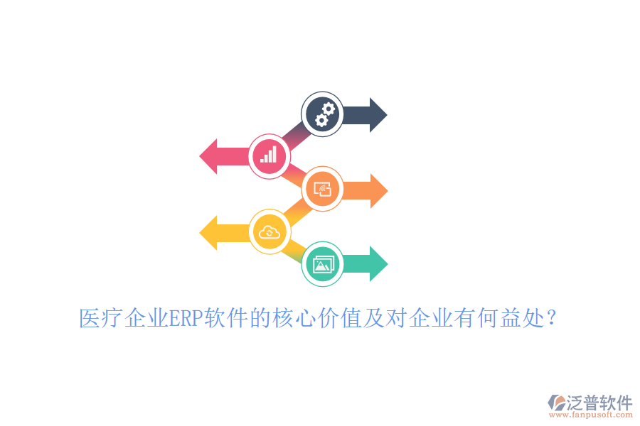 醫(yī)療企業(yè)ERP軟件的核心價(jià)值及對(duì)企業(yè)有何益處？