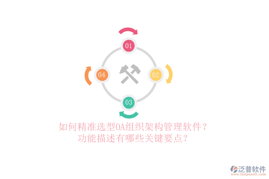 如何精準選型OA組織架構管理軟件？功能描述有哪些關鍵要點？