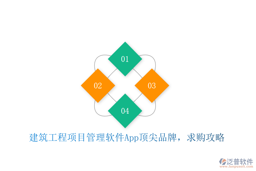 建筑工程項目管理軟件App頂尖品牌，求購攻略