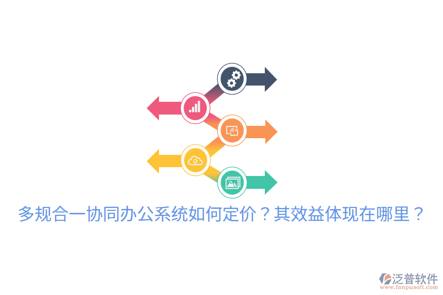  多規(guī)合一協(xié)同辦公系統(tǒng)如何定價？其效益體現(xiàn)在哪里？