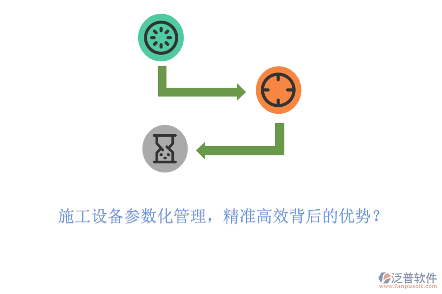 施工設(shè)備參數(shù)化管理，精準(zhǔn)高效背后的優(yōu)勢(shì)？