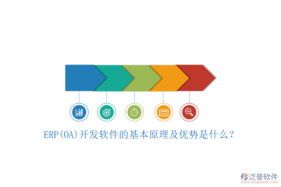 ERP(OA)開(kāi)發(fā)軟件的基本原理及優(yōu)勢(shì)是什么？