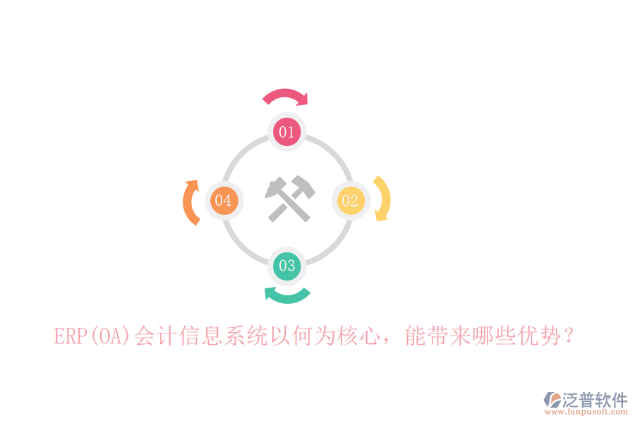 ERP(OA)會計(jì)信息系統(tǒng)以何為核心，能帶來哪些優(yōu)勢？
