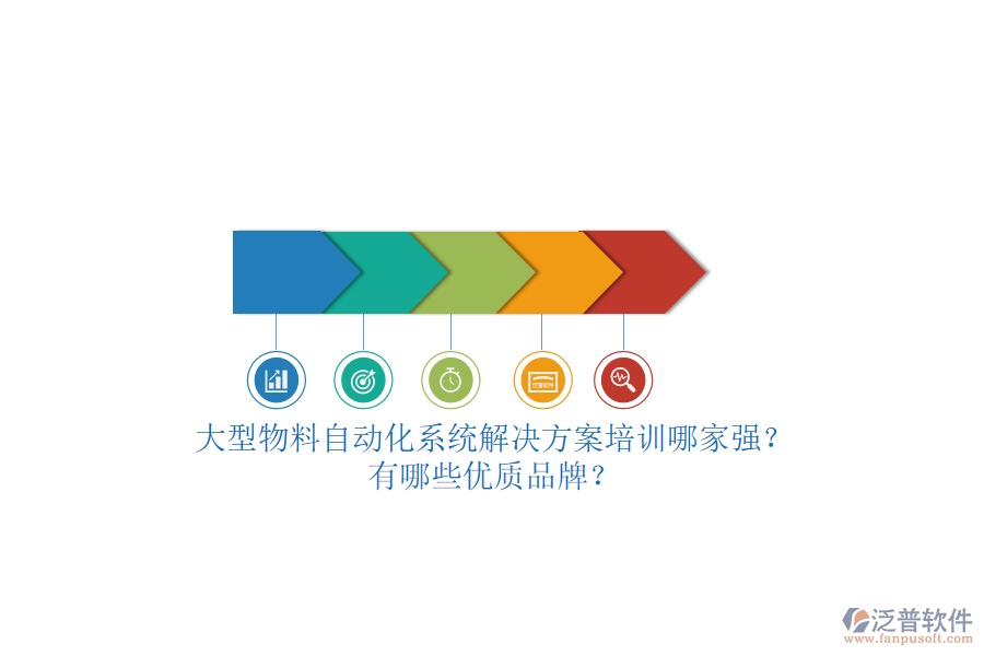 大型物料自動(dòng)化系統(tǒng)解決方案培訓(xùn)哪家強(qiáng)？有哪些優(yōu)質(zhì)品牌？