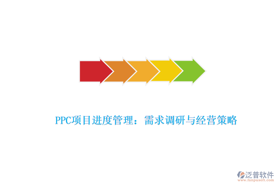 PPC項(xiàng)目進(jìn)度管理：需求調(diào)研與經(jīng)營策略
