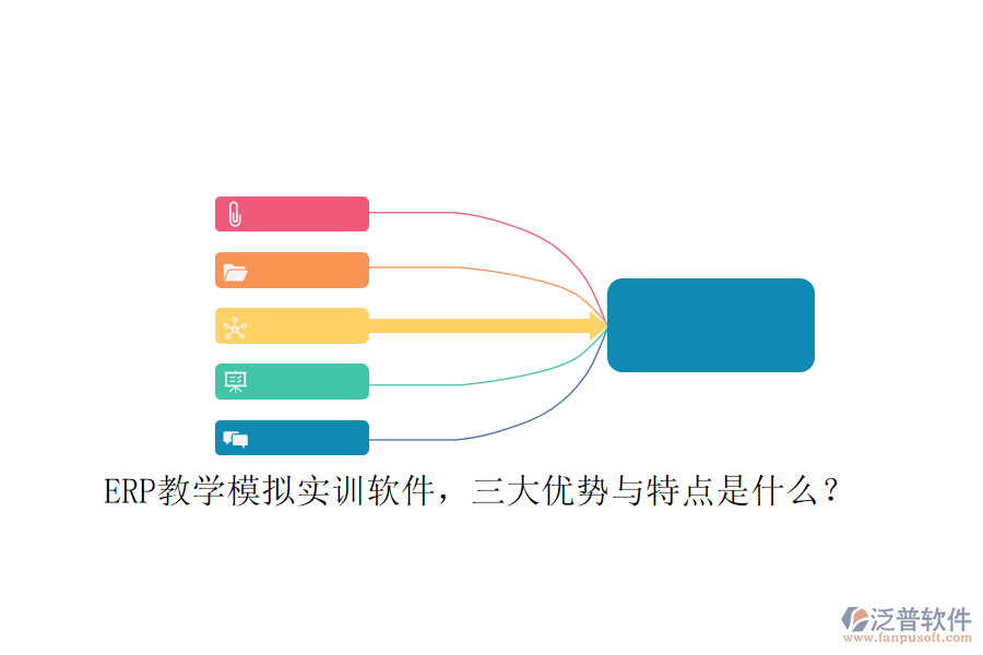 ERP教學(xué)模擬實訓(xùn)軟件，三大優(yōu)勢與特點是什么？