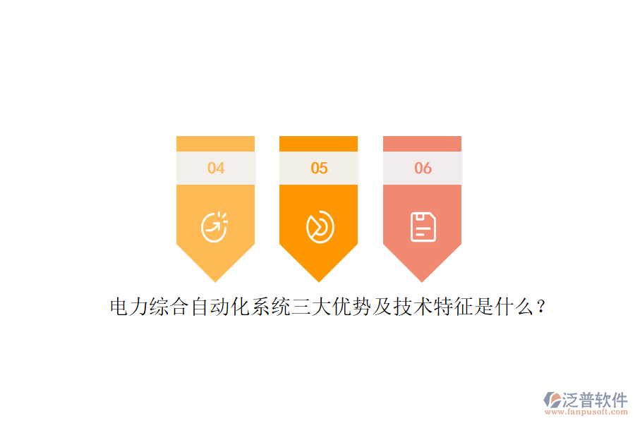 電力綜合自動(dòng)化系統(tǒng)三大優(yōu)勢(shì)及技術(shù)特征是什么？