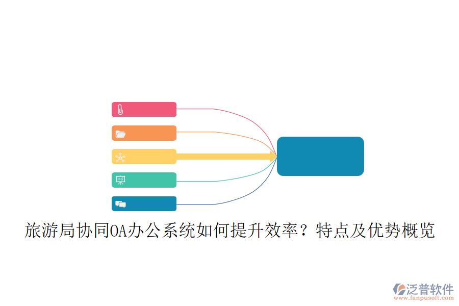  旅游局協(xié)同OA辦公系統(tǒng)如何提升效率？特點及優(yōu)勢概覽