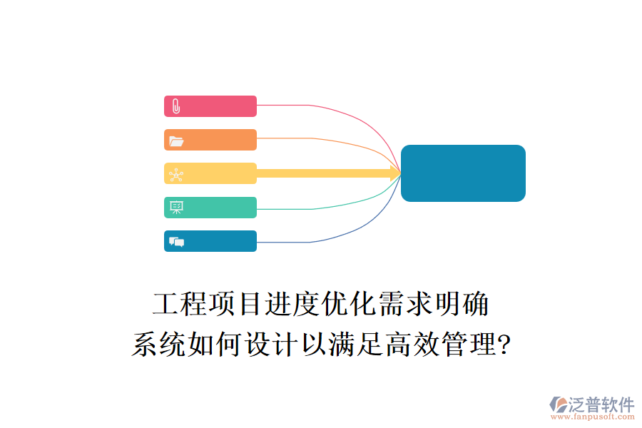 工程項(xiàng)目進(jìn)度優(yōu)化需求明確，系統(tǒng)如何設(shè)計(jì)以滿足高效管理?