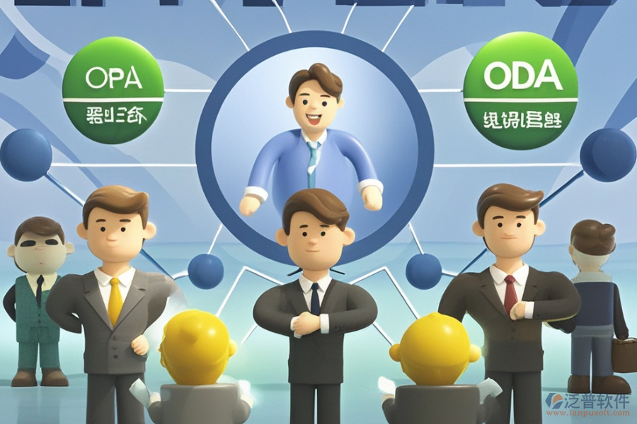 中小企業(yè)電子商務(wù)ERP(OA)系統(tǒng)如何選型及功能解析？