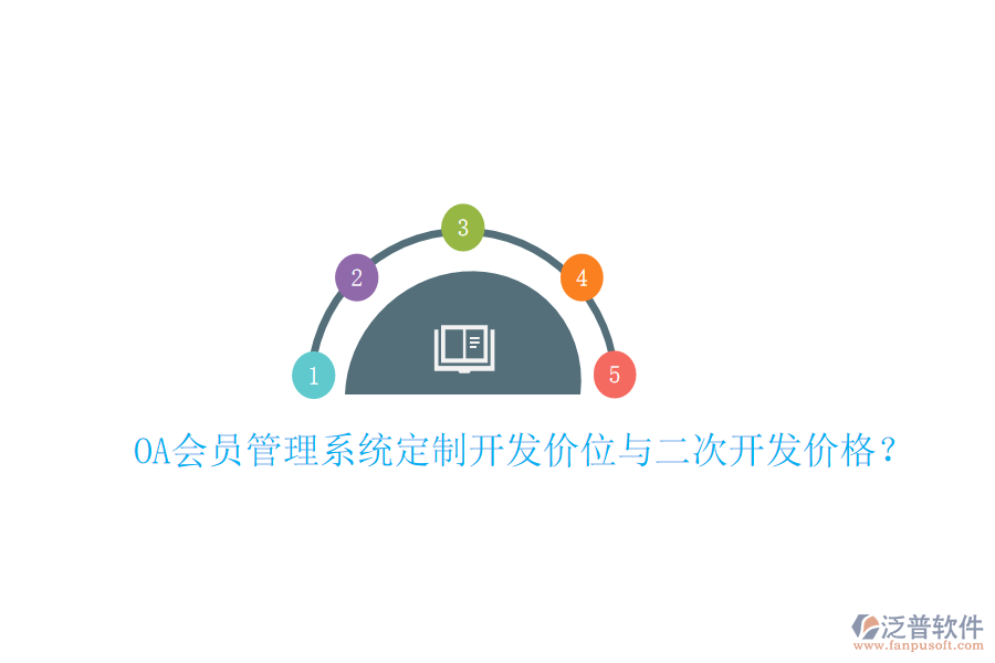  OA會員管理系統(tǒng)定制開發(fā)價位與二次開發(fā)價格？