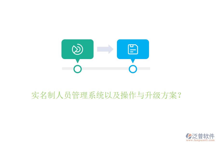實名制人員管理系統(tǒng)以及操作與升級方案？