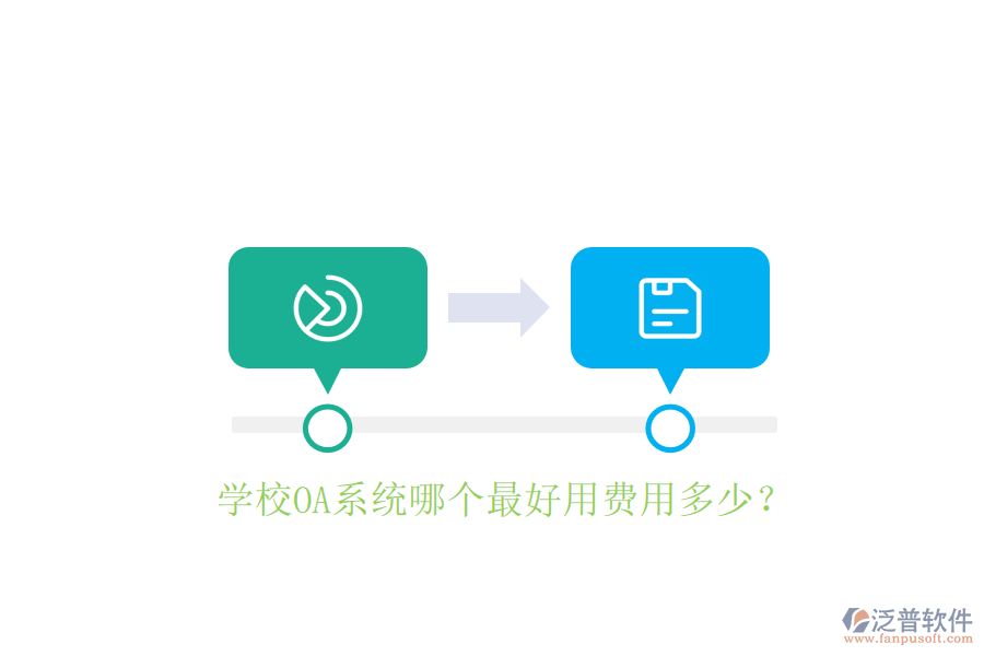  學(xué)校OA系統(tǒng)哪個(gè)最好用費(fèi)用多少？
